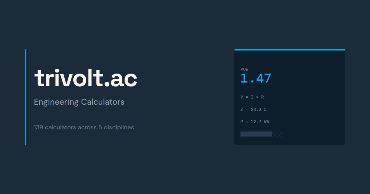Power Factor Correction Calculator - Capacitor Sizing | TriVolt